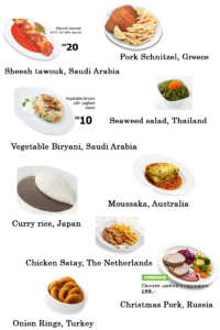 Differences among IKEA's menus over the world.